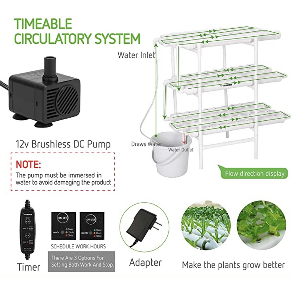 108 Cup NFT Hydroponic Kit: image 10