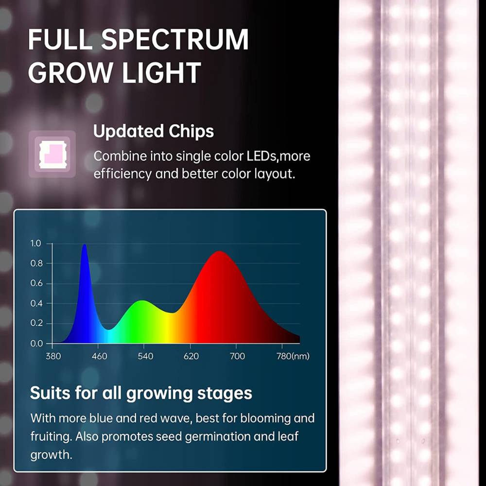 90 cm T8 Grow Lights, 9 Lamp Kit: image 5
